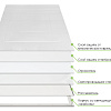 Soffitto: PL-40W-595/595/10
