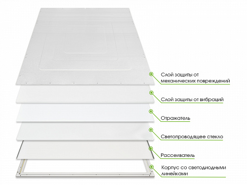 Soffitto: PL-40W-595/595/10