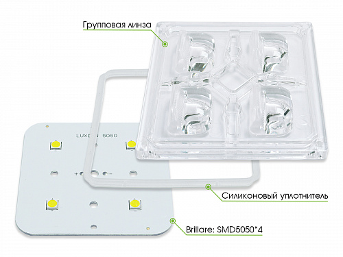 Модуль Brillare: SMD5050*4-75x75