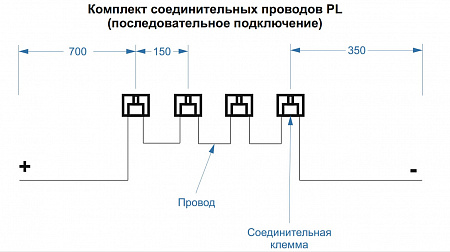 Комплект соединительных проводов
