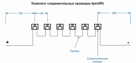 Комплект Affina Effective