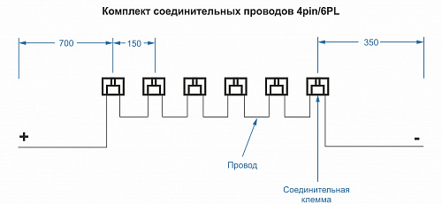Комплект Affina BA Max
